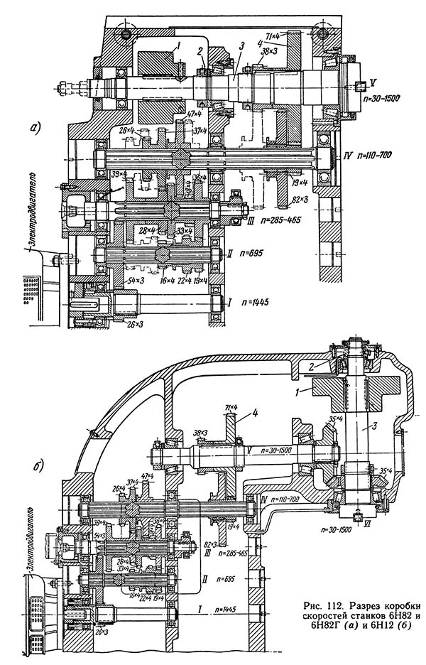 Коробка швидкостей консольно-фрезерного верстата 6Н12